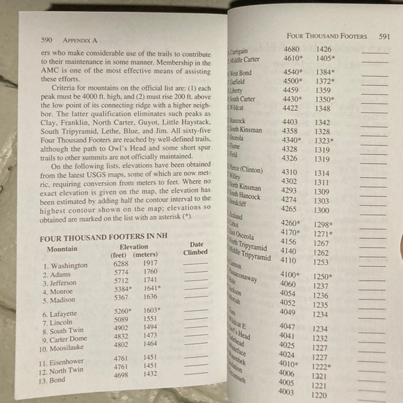 1992 AMC White Mountain Guide 25th Edition Hiking Appalachian Trail Mountains - Picture 6 of 9